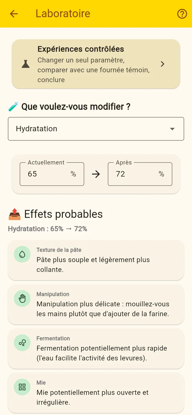Laboratoire : effets probables d'un passage de 65 % à 72 % d'hydratation